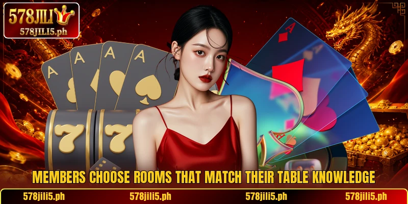 Members choose rooms that match their table knowledge Members choose rooms that match their table knowledge