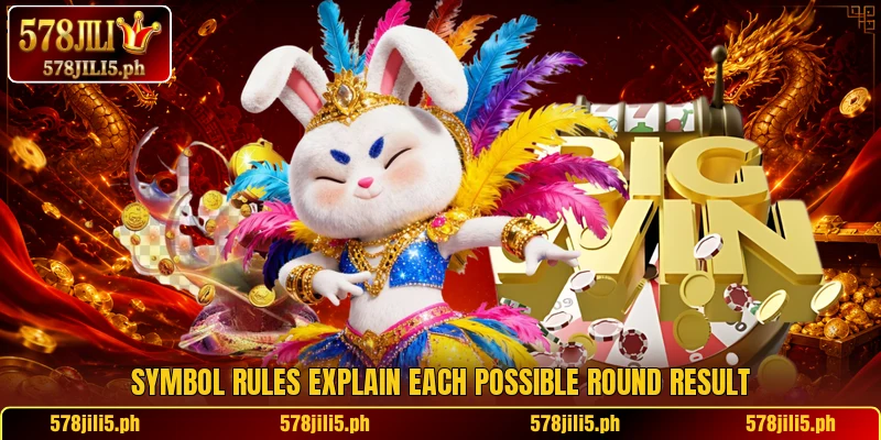 Symbol rules explain each possible round result